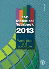 Panorama de la agricultura y la alimentación